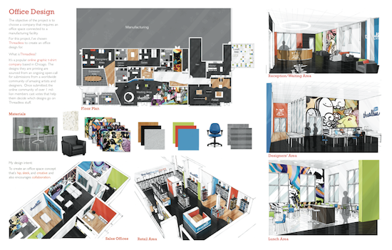 design presentation